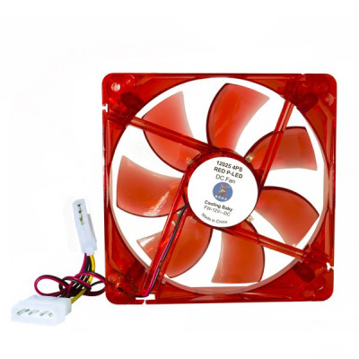 12025 4PS RED P - LED