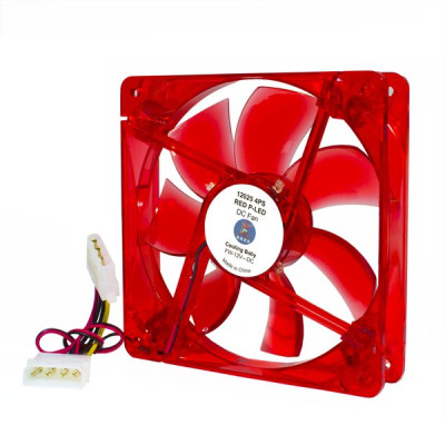 12025 4PS RED P - LED