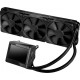 Asus ROG Ryujin II 360 ARGB