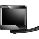 Asus ROG Ryujin II 360 ARGB