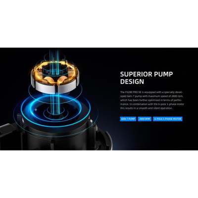 ID-Cooling FX280 Pro SE