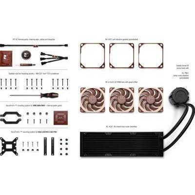 Noctua NL-LC1-36