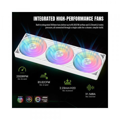 GameMax Glacier 360 LCD WH