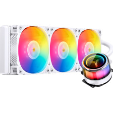 JONSBO TW7-360 ARGB White
