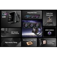 ASUS ROG STRIX LC IV 360 ARGB LCD Black (90RC01M1-B0EAY0)