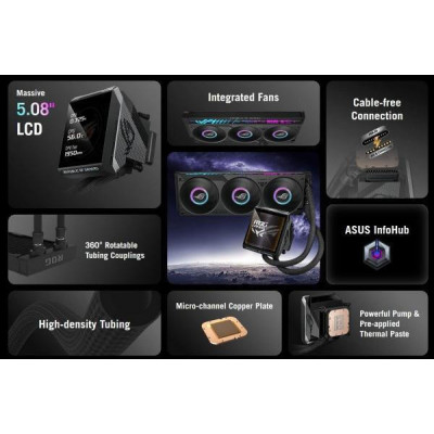 ASUS ROG STRIX LC IV 360 ARGB LCD Black (90RC01M1-B0EAY0)