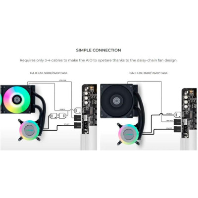 Lian Li Galahad II Lite 240P Black (G89.GA2L24PB.00)