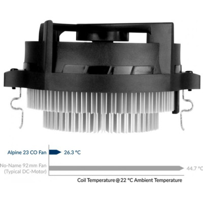 Arctic Alpine 23 СО (ACALP00036A)
