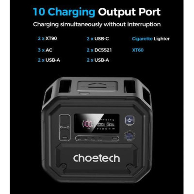 Choetech BS064