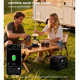 Choetech BS064