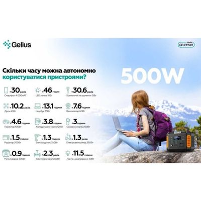 Gelius Prometheus X1 (500 Вт)