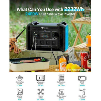 Voltero PS24 2400W 2232Wh