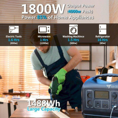 Voltero PS18 1800W 1488Wh