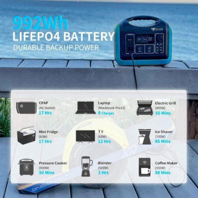 Voltero PS12 1200W 992Wh