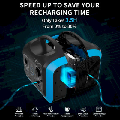 Voltero PS6 600W 595Wh