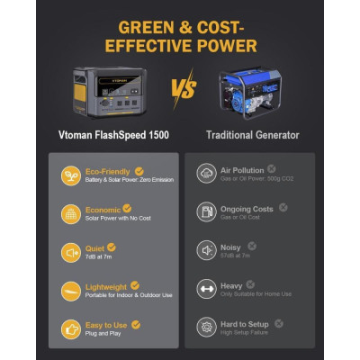 Vtoman FlashSpeed 1500