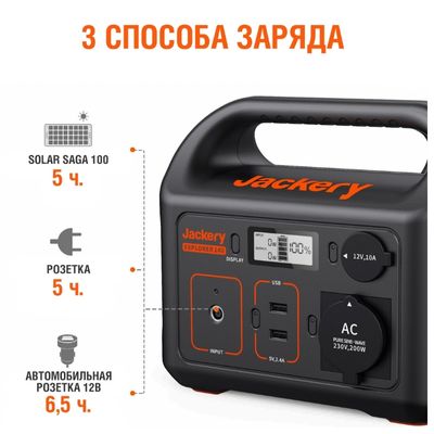 Jackery 240 + SolarSaga 100W