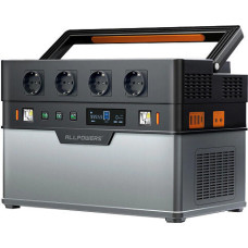 Allpowers S1500