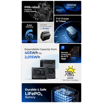 BLUETTI AC60 UK Version