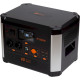 PowerPlant 1536Wh, 426667mAh, 1500W (PB930739)
