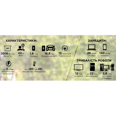 EcoFlow DELTA Max 2000 (DELTA2000-EU)