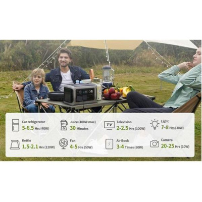 Allpowers R600 299Wh 600W