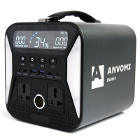 ANVOMI UA301