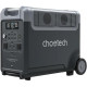 Choetech BS066