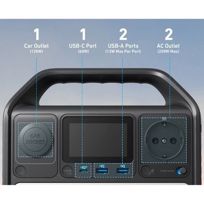 Anker 521 PowerHouse - 256Wh 200W (A1720)