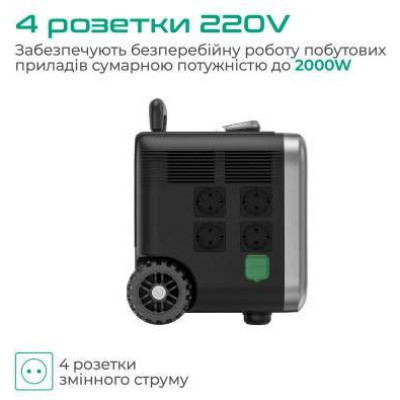 Zendure SuperBase Pro 1500 (ZDSBP1500-bk-eu)