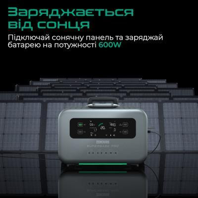 Zendure SuperBase Pro 1500 (ZDSBP1500-bk-eu)