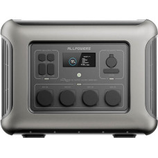 Allpowers R2500 PLUS