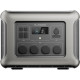Allpowers R2500 PLUS