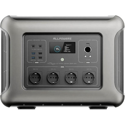 Allpowers R2500 PLUS