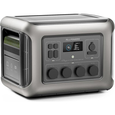 Allpowers R2500 PLUS