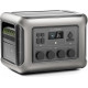 Allpowers R2500 PLUS