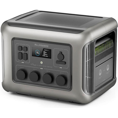 Allpowers R2500 PLUS