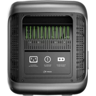 Allpowers R1500 Lite