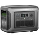 Allpowers R1500 Lite