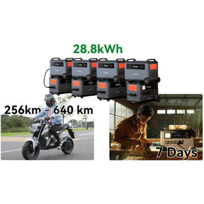 Oscal BP3600 Expansion Battery