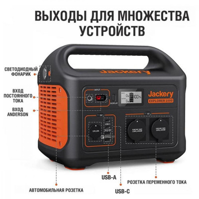 Jackery Explorer 1000EU