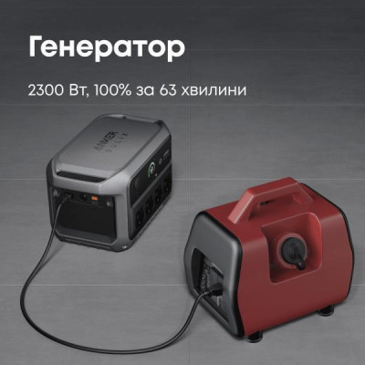 Anker SOLIX C2000 Gen 2 (A17831A1, A17833A1)