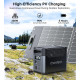 CHOETECH 1200W PS Wifi+Bt 1024Wh (BS061-BQB)