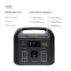 WellCharger D320 Global (WCD320)