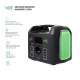 WellCharger D320 Global (WCD320)