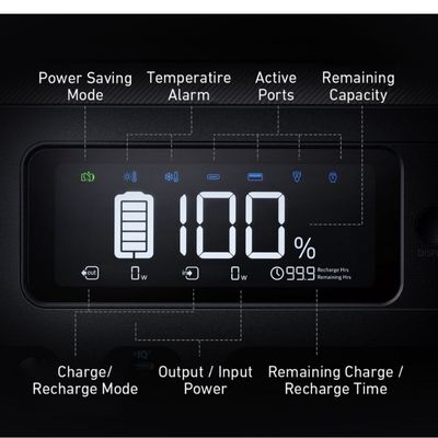 Anker 757 PowerHouse 1229Wh 1500W