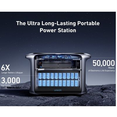 Anker 757 PowerHouse 1229Wh 1500W