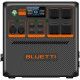 BLUETTI AC240P