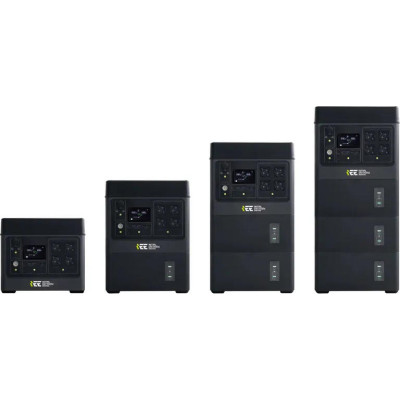 IEETek P2000