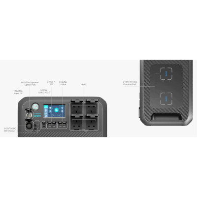 BLUETTI AC200MAX UK Version